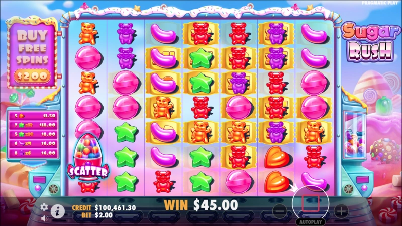 Sugar Rush slot demo